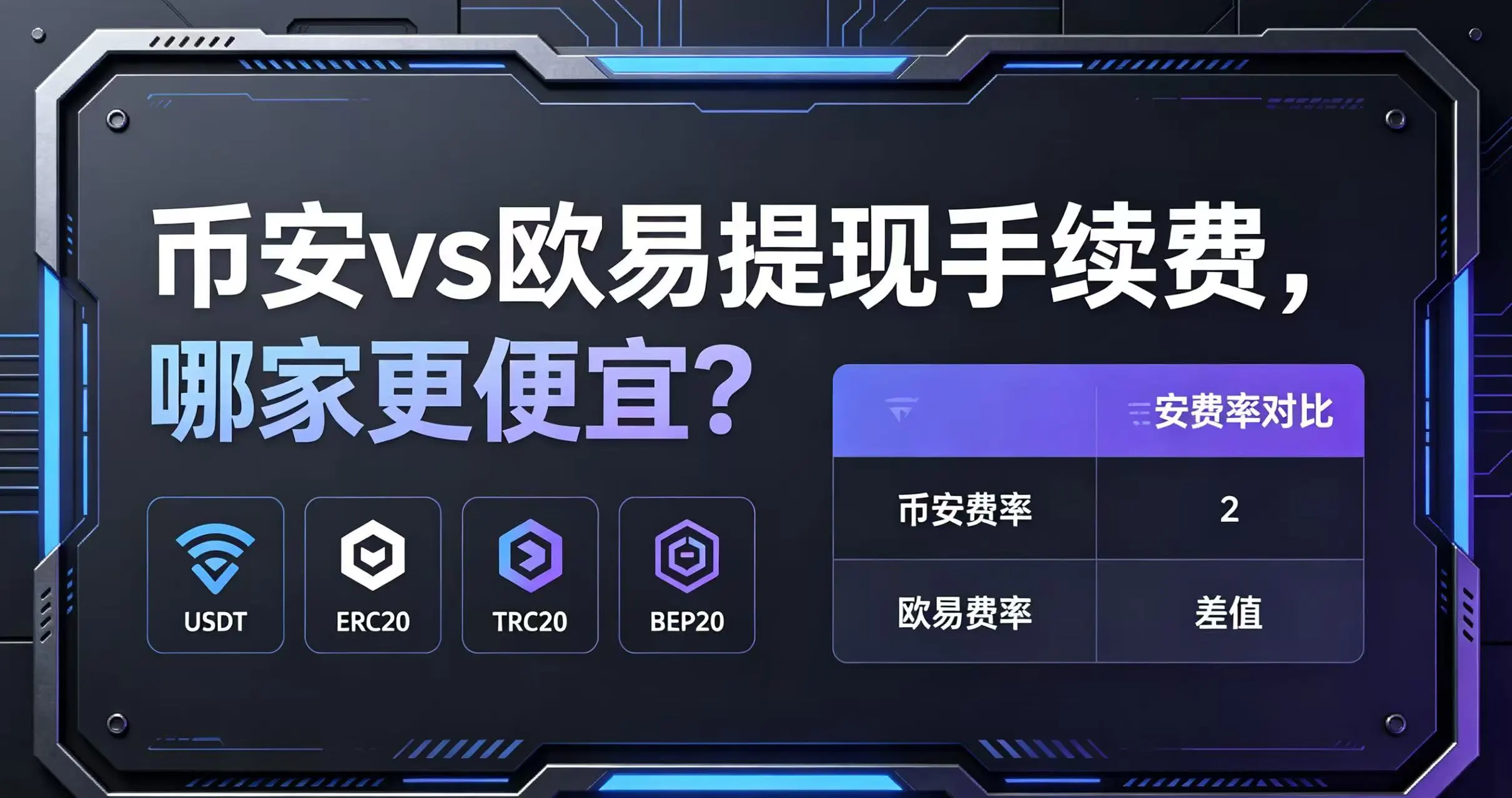 币安 vs 欧易提现手续费,2026年哪家更便宜?