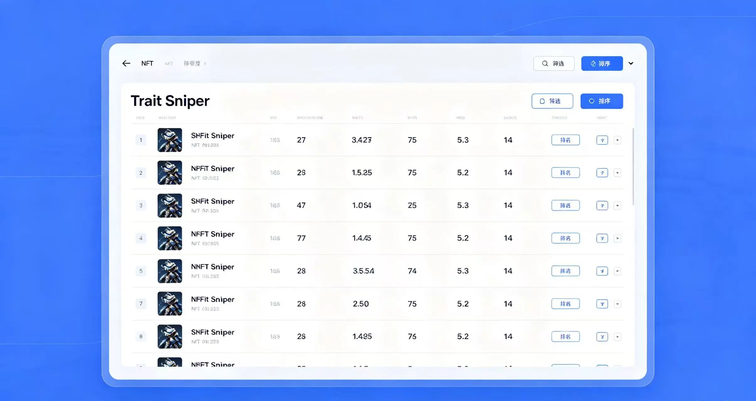 Trait Sniper 的 NFT 稀有度查询界面,显示 NFT 稀有度排名 Trait Sniper 的 NFT 稀有度查询界面,显示 NFT 稀有度排名