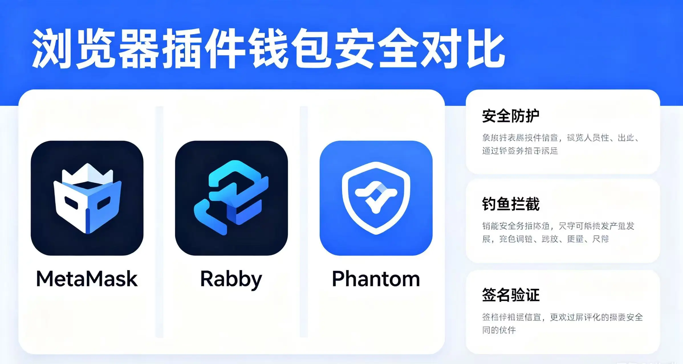 浏览器插件钱包哪个最安全?