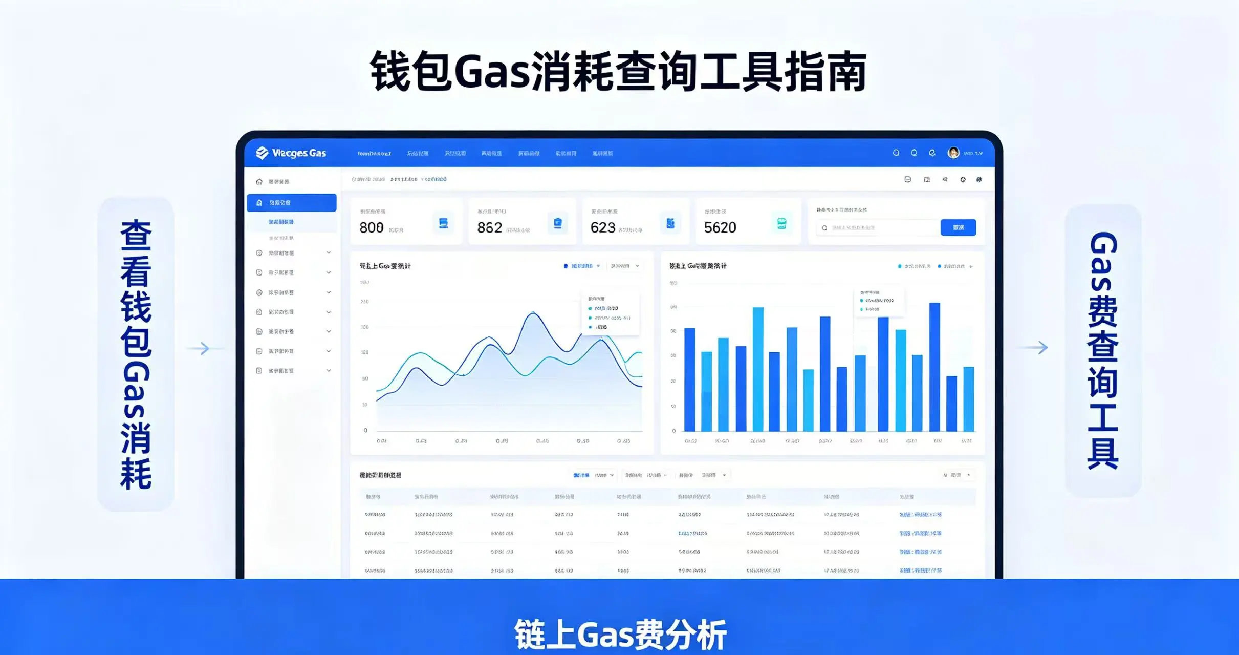 查看钱包历史Gas消耗的工具推荐