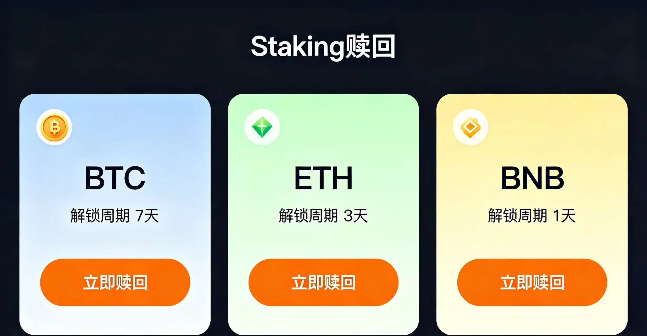 Staking 赎回界面,展示不同币种的解锁周期和赎回操作入口。 Staking 赎回界面,展示不同币种的解锁周期和赎回操作入口。
