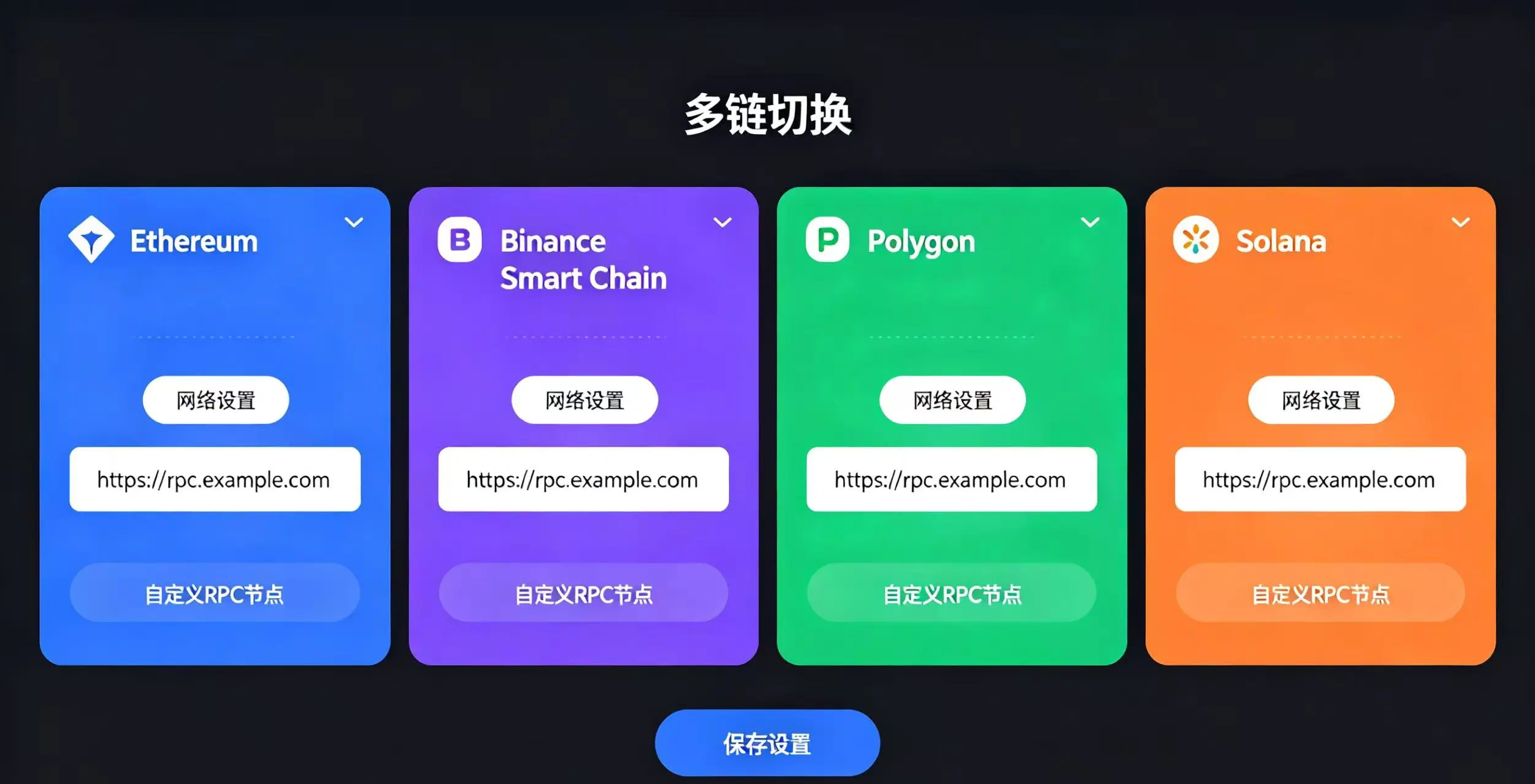 色彩鲜明的多链切换界面,展示不同公链的网络设置和自定义 RPC 节点输入框。 色彩鲜明的多链切换界面,展示不同公链的网络设置和自定义 RPC 节点输入框。