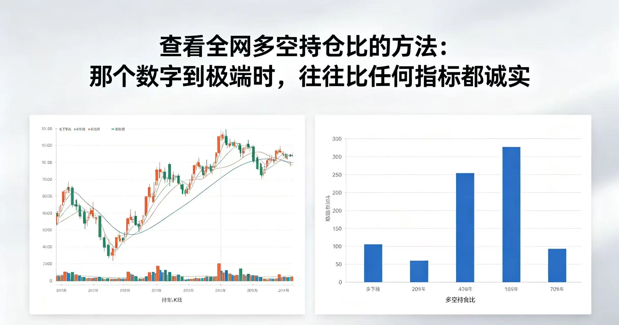查看全网多空持仓比的方法：那个数字到极端时，往往比任何指标都诚实