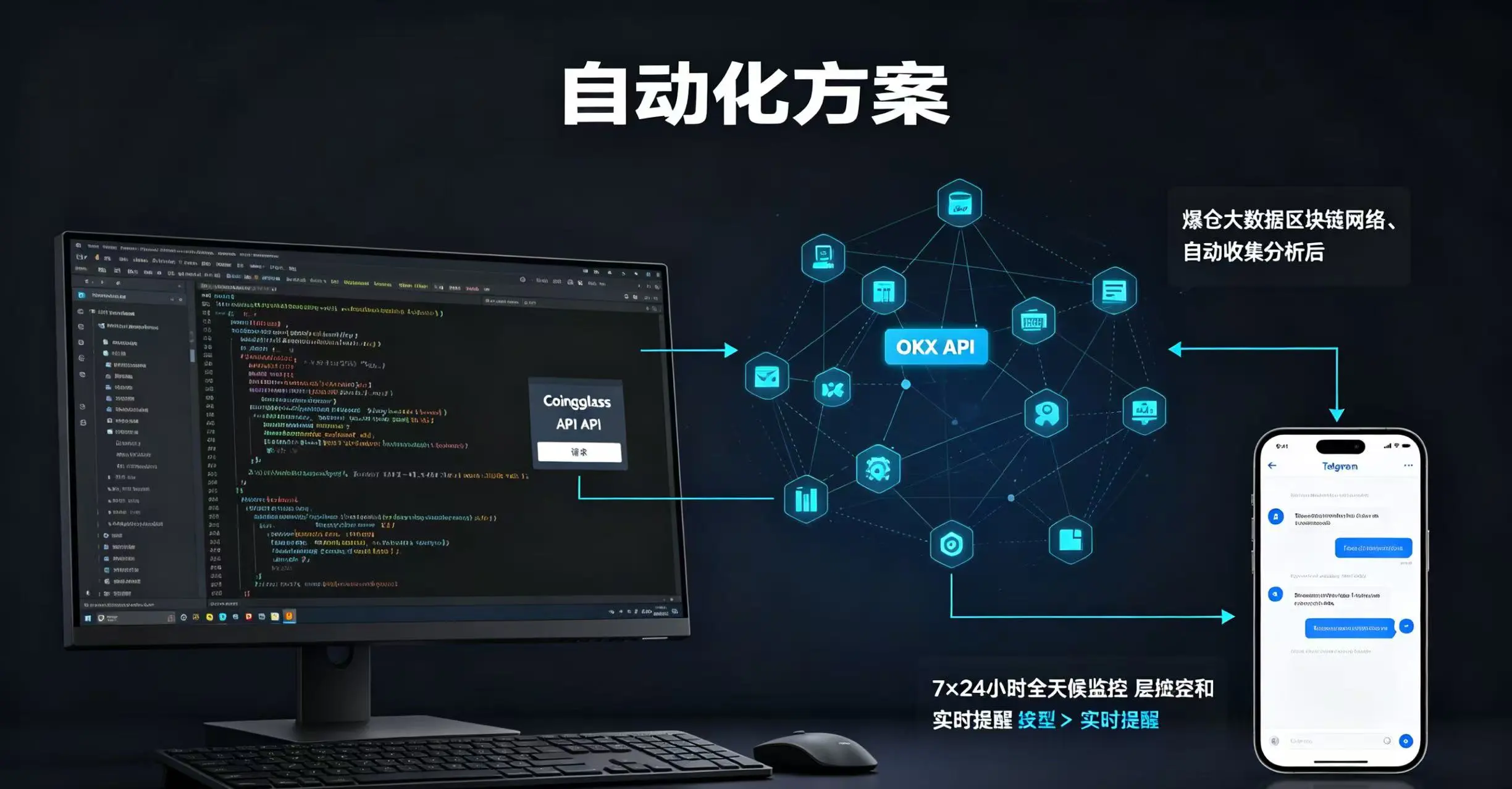 电脑屏幕上的 API 代码连接到区块链网络,自动收集并分析爆仓数据,最终将结果推送到手机上的 Telegram 机器人,实现全天候监控。 电脑屏幕上的 API 代码连接到区块链网络,自动收集并分析爆仓数据,最终将结果推送到手机上的 Telegram 机器人,实现全天候监控。
