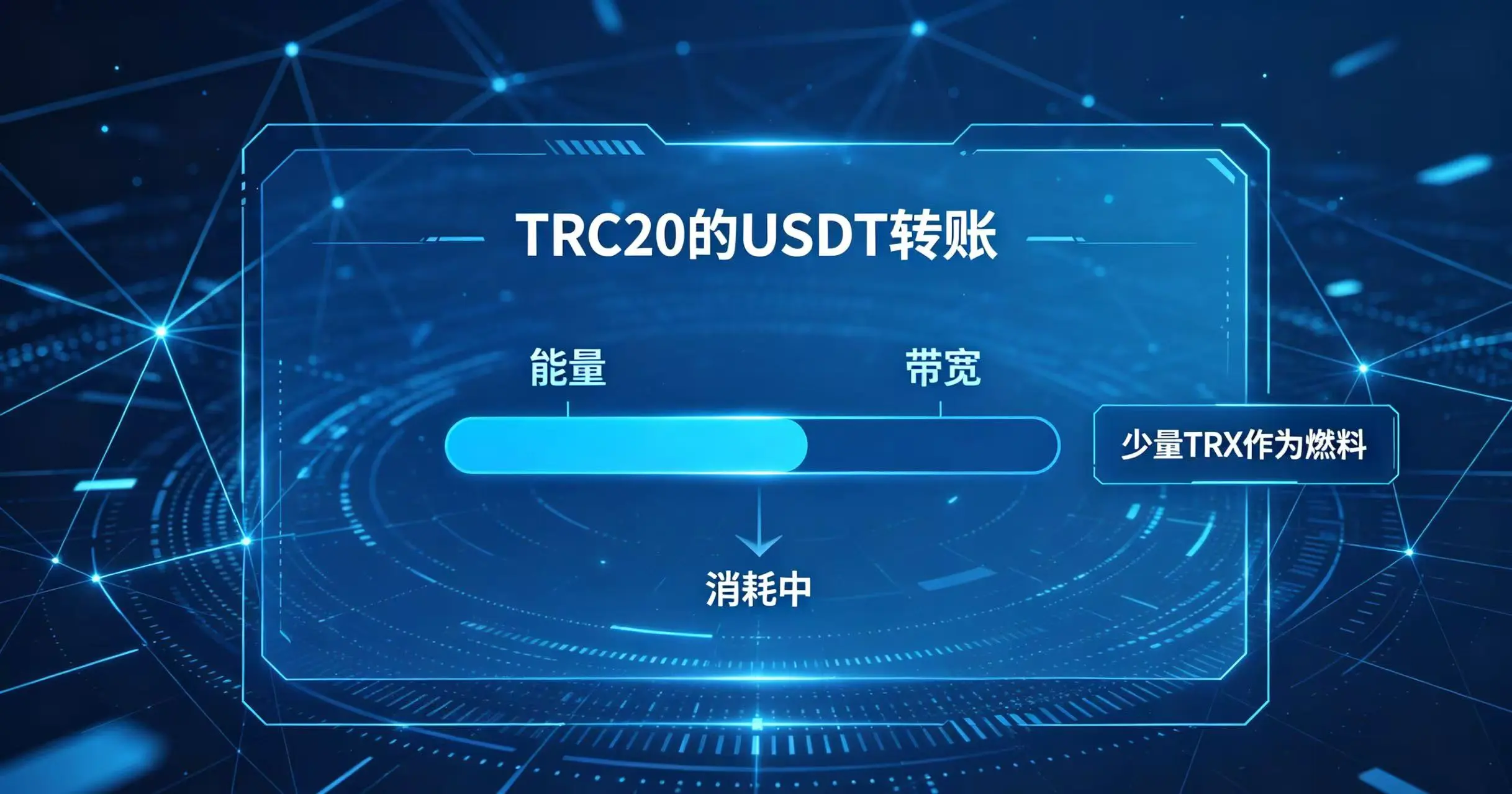 TRC20 转账时消耗能量和带宽,并需要 TRX 作为燃料的场景图。 TRC20 转账时消耗能量和带宽,并需要 TRX 作为燃料的场景图。