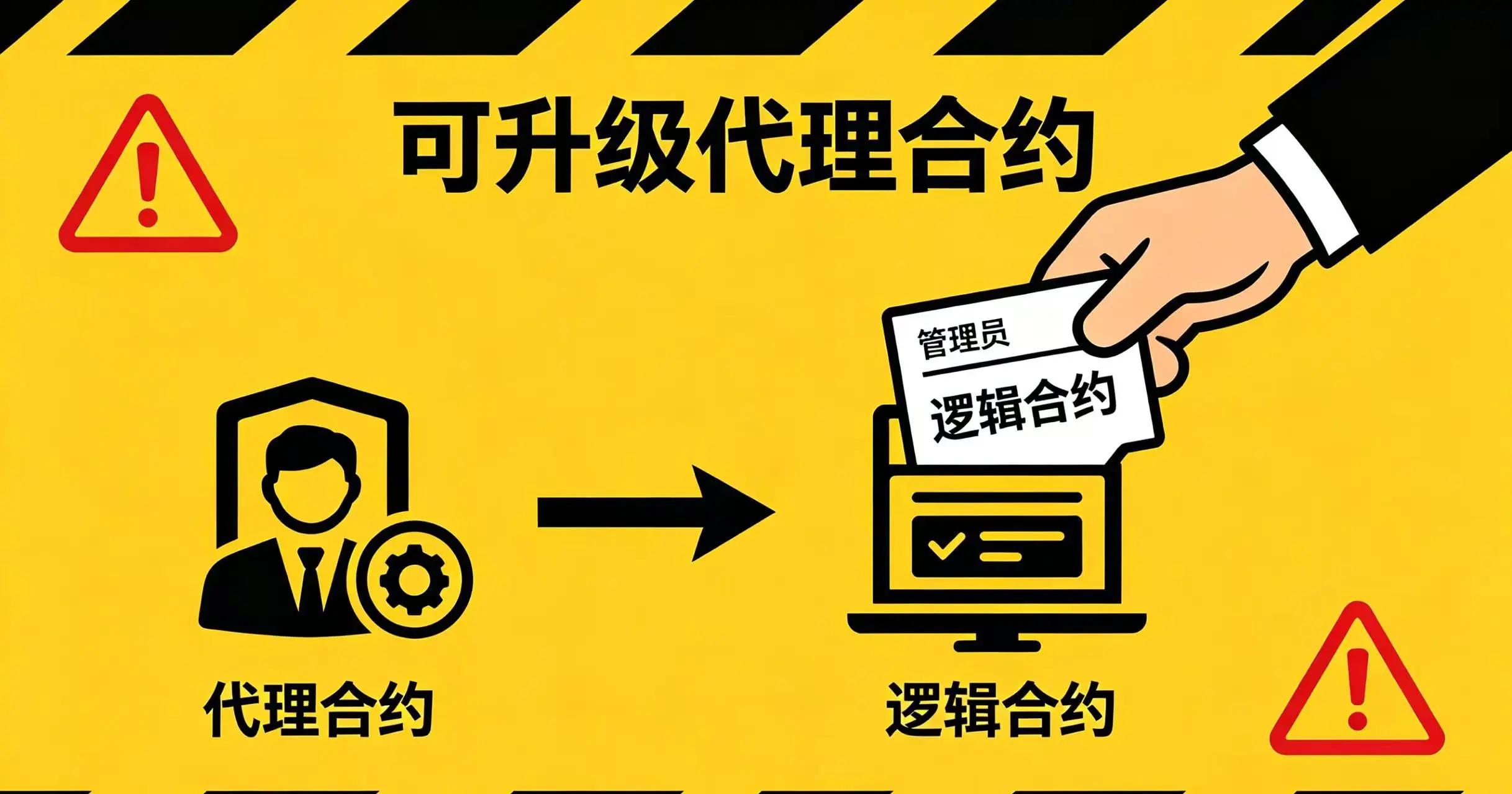 一个可升级代理合约的结构和潜在风险 一个可升级代理合约的结构和潜在风险