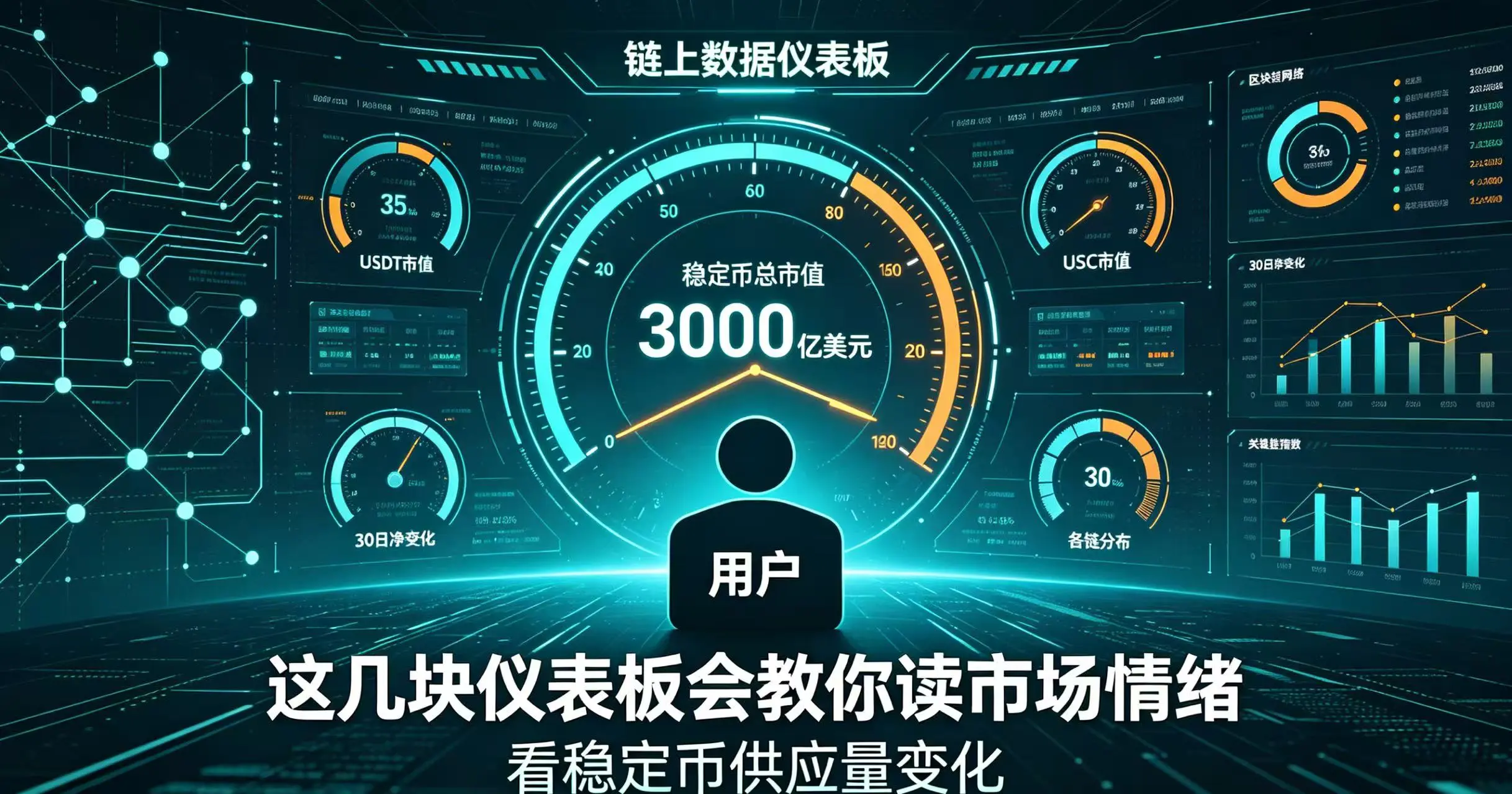 看稳定币供应量变化：这几块仪表板会教你读市场情绪