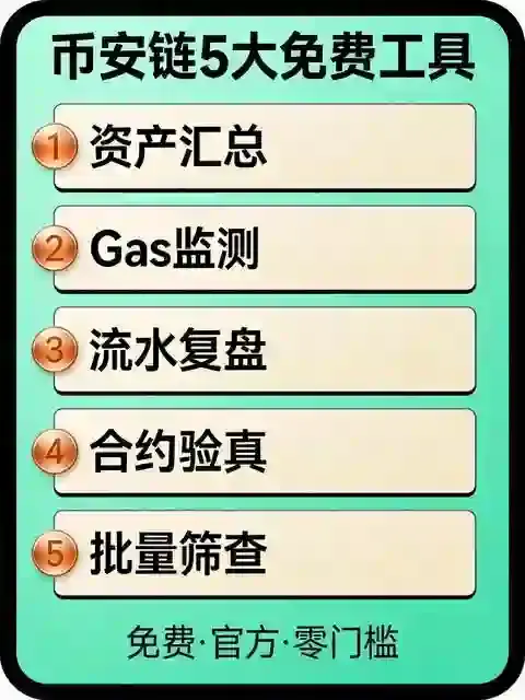 链上资产一目了然：这5个免费工具，比你自己翻区块链快10倍