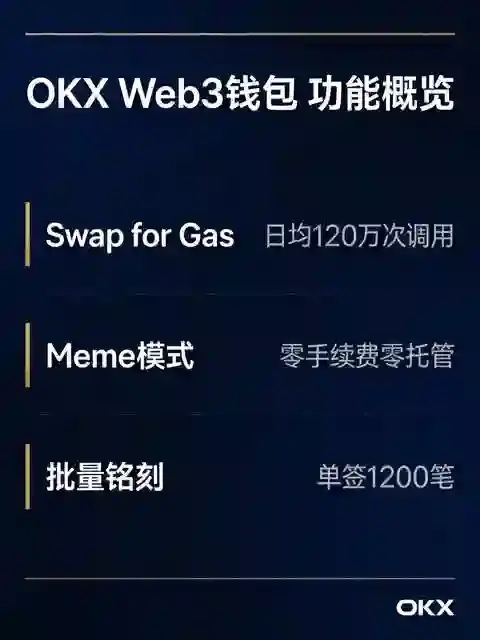 Web3钱包能干嘛？除了转账，这6个隐藏功能90%的人没打开过